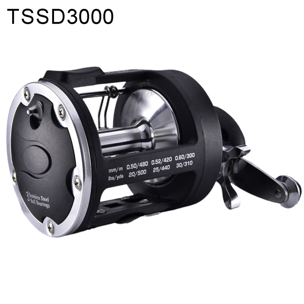 83a518adeac0acd04e7e03edd4f3a542